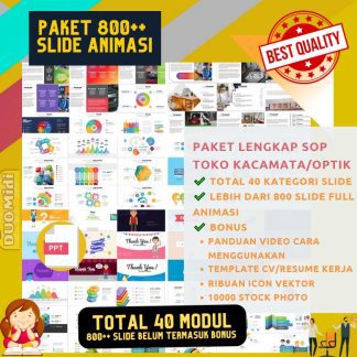 800+ SLIDE TEMPLATE ANIMASI POWERPOINT PERSENTASI PROFESIONAL / Slide PPT Full Interaktif Infographics